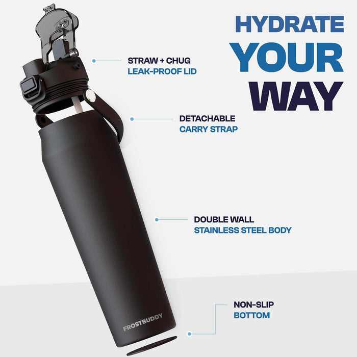 Bottle Buddy | Football Drip