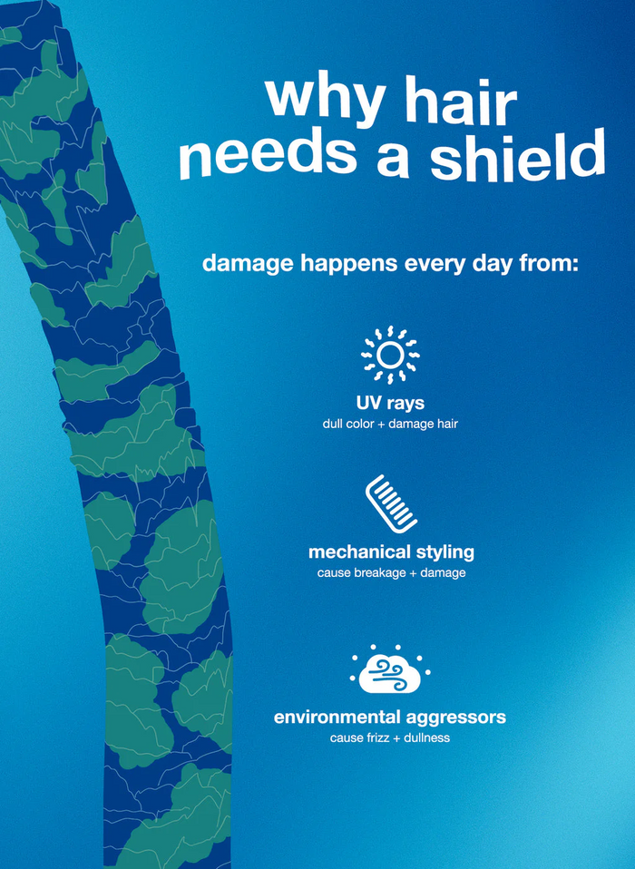 K18 Damage Shield pH Protective Conditioner