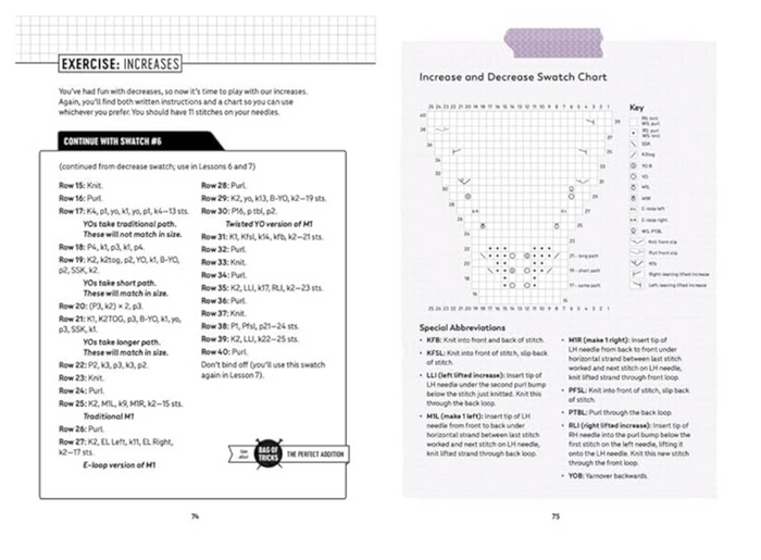 Patty Lyon's Knitting Bag of Tricks - Official Workbook