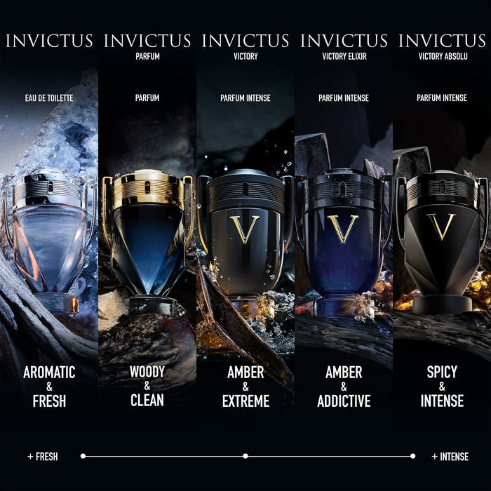 Rabanne Invictus Absolu Parfum Intense 100ml Spray