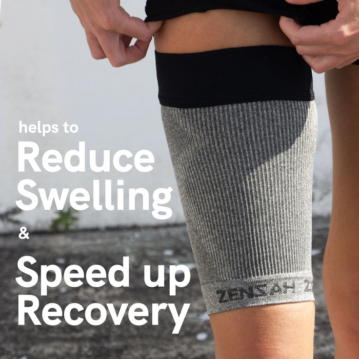Thigh Compression Sleeve with No-Slip Grip