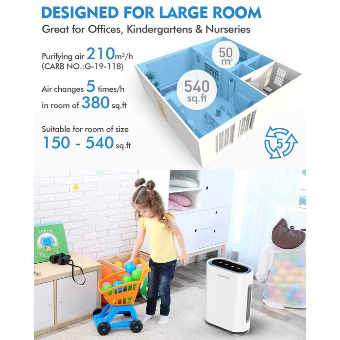HEPA air cleaner for large rooms