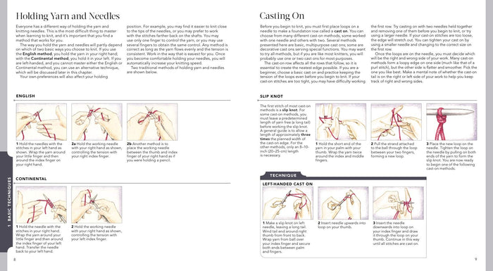 Vogue Knitting: The Ultimate Quick Reference