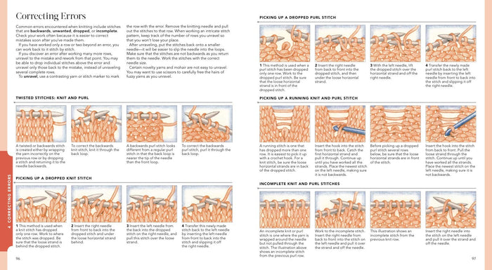 Vogue Knitting: The Ultimate Quick Reference